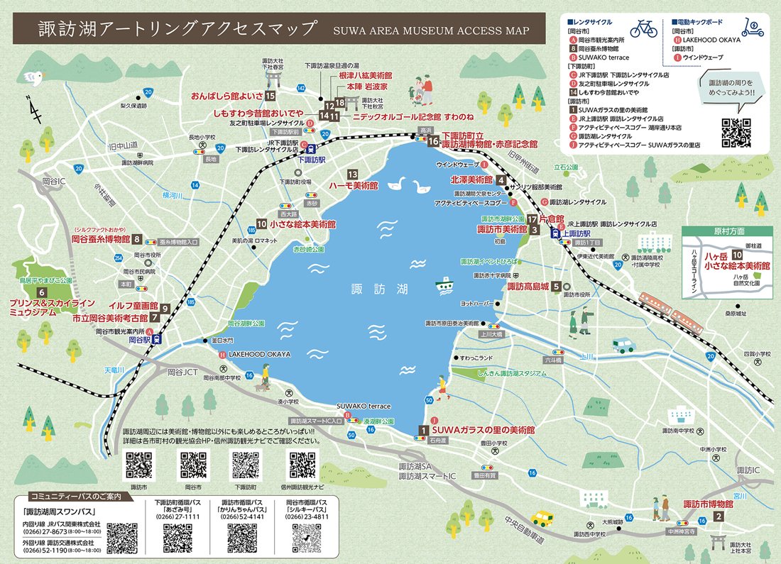 アートリングマップ